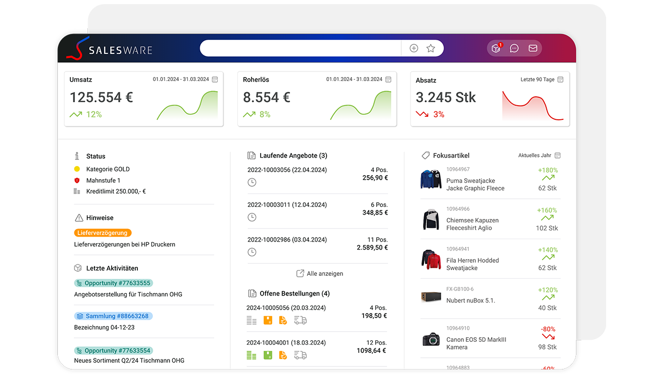 salesware_kundendashboard